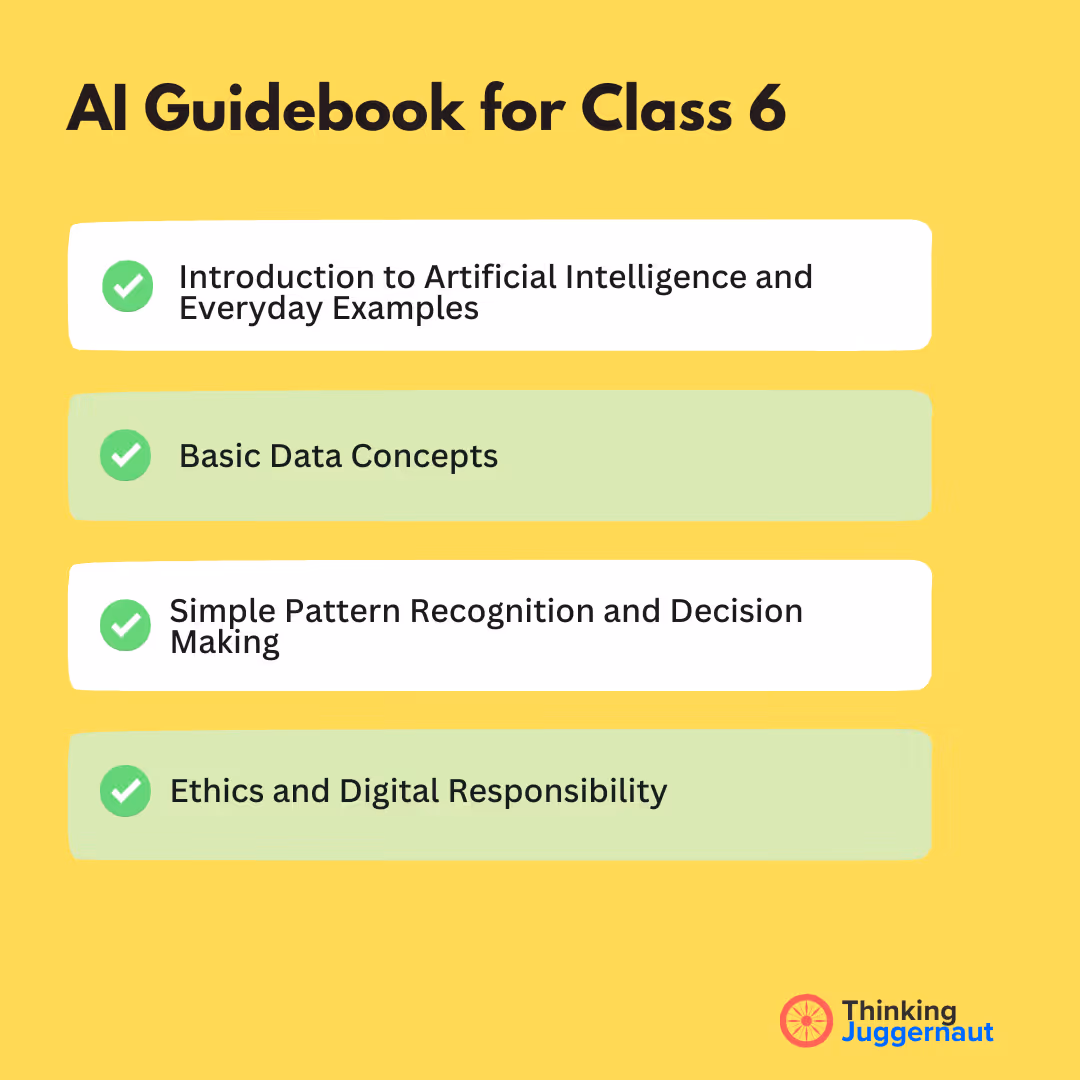 AI Guidebook for Class 6 listing topics: AI introduction, data concepts, pattern recognition, and digital responsibility.