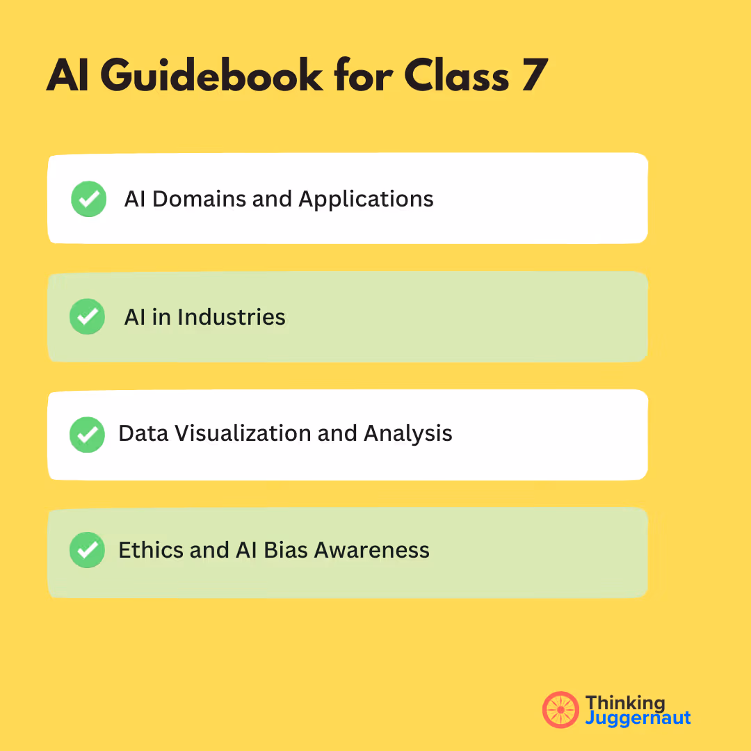 AI Guidebook for Class 7 with topics: domains, industries, data analysis, ethics and AI bias awareness.
