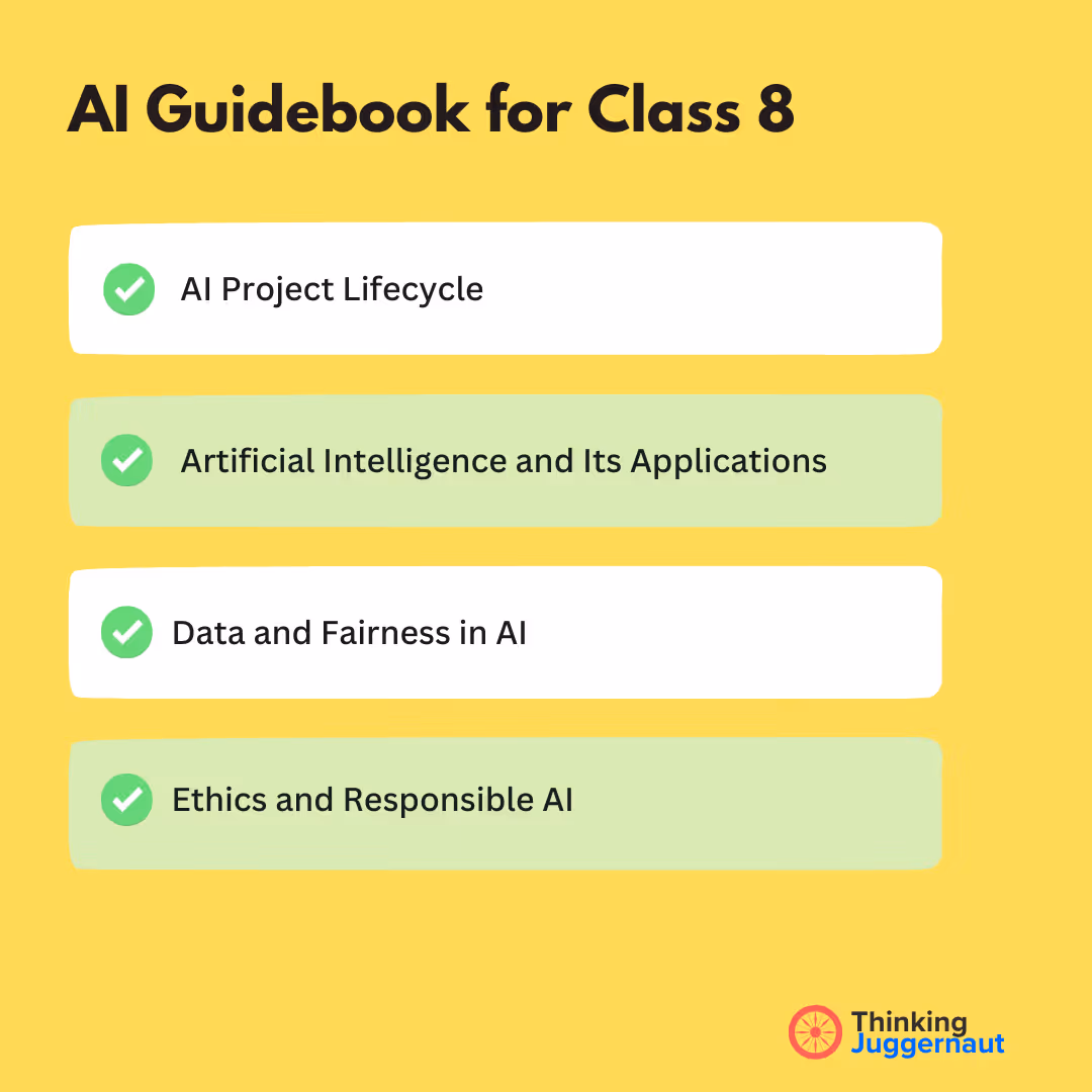 AI Guidebook for Class 8 showing topics: AI Project Lifecycle, Applications, Fairness, Ethics.
