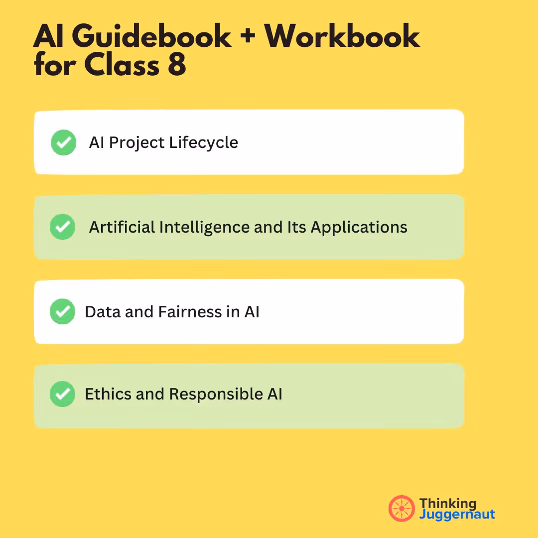 Checklist for AI Guidebook for Class 8 includes AI Project Lifecycle, Applications, Fairness, and Ethics with ticks.