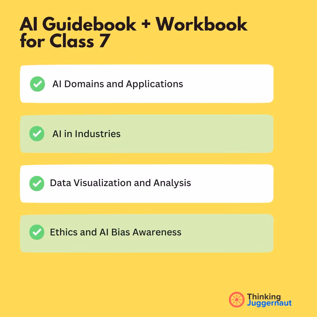 AI Guidebook and Workbook for Class 7 listing topics: AI Domains, Industries, Data Visualization, Ethics.