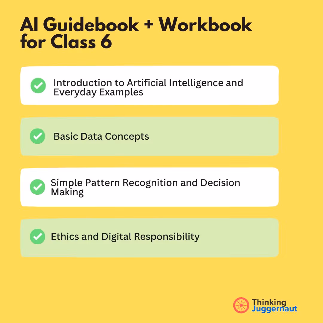 AI Guidebook + Workbook for Class 6 with four topics checked: AI intro, data, pattern recognition, ethics.