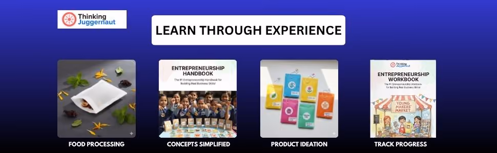 Four sections under Learn Through Experience: Food Processing, Concepts Simplified, Product Ideation, and Track Progress.