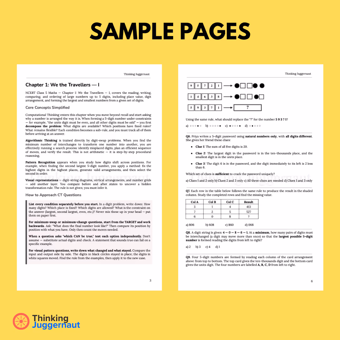 Two sample pages on math strategies and puzzles from Thinking Juggernaut on a yellow background.