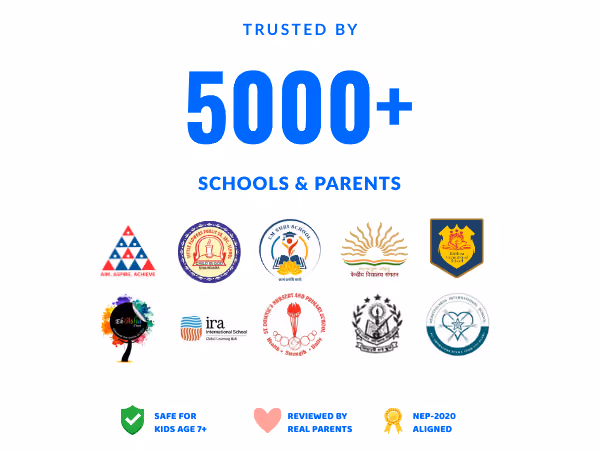 Text displays 'Trusted by 5000+ schools & parents' above logos of various schools and organizations, followed by icons and text stating 'Safe for kids age 7+', 'Reviewed by real parents', and 'NEP-2020 aligned'.