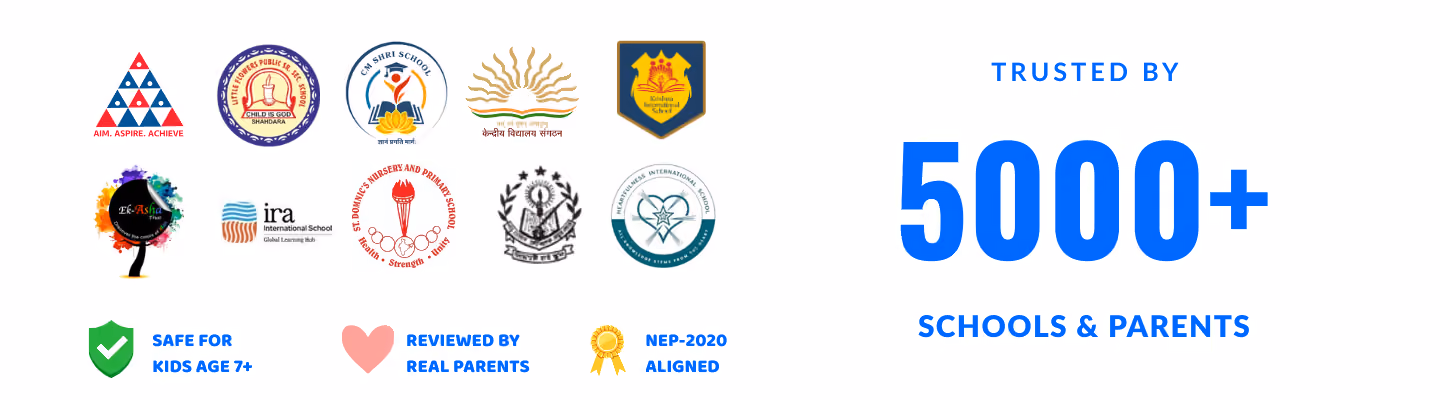 A collection of logos from various educational institutions arranged in two rows on the left side and icons below indicating safe for kids age 7+, reviewed by real parents, and NEP-2020 aligned; on the right side, large blue text states trusted by 5000+ schools and parents.