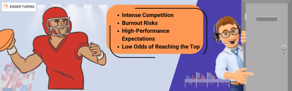 The similar challenges that an NFL player and a call center agent are facing.