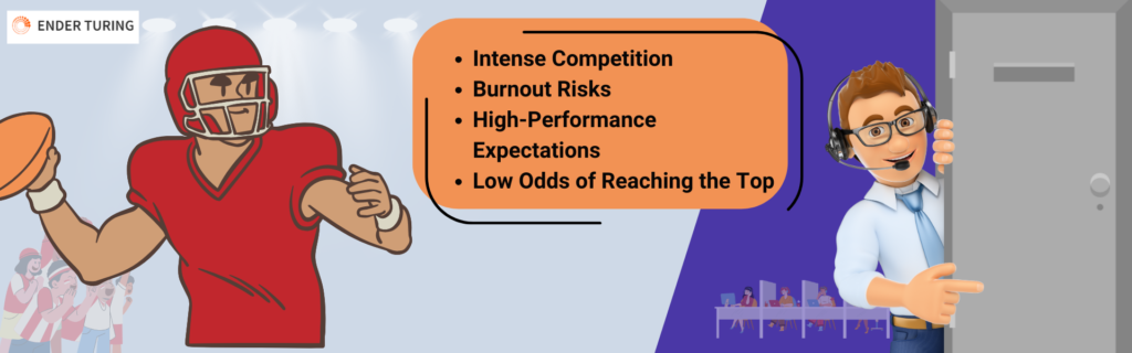 The similar challenges that an NFL player and a call center agent are facing.