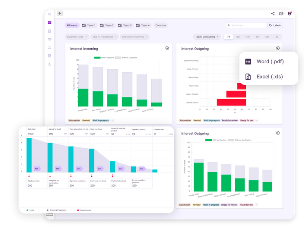 Sales conversation analytics at Ender Turing
