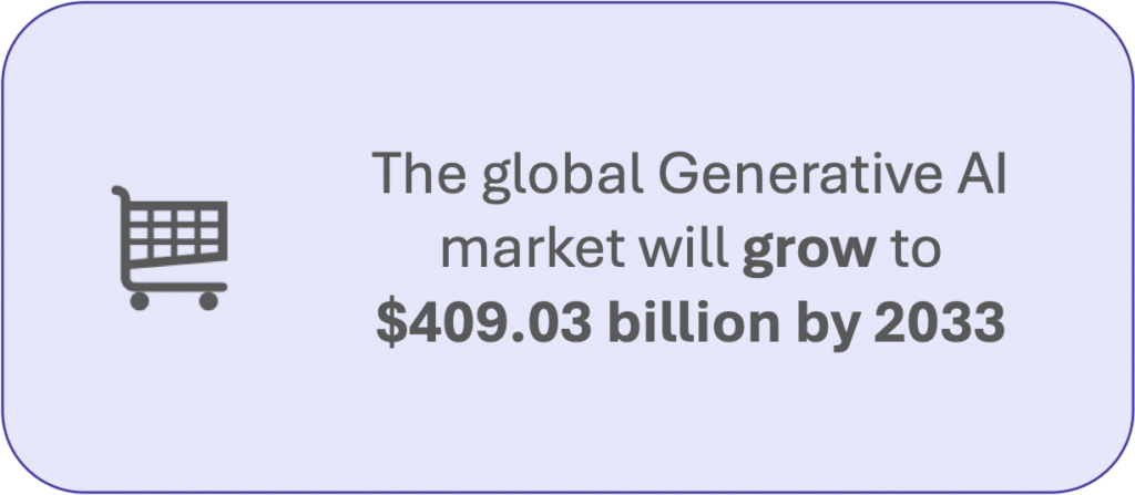 Generative AI market size by 2033