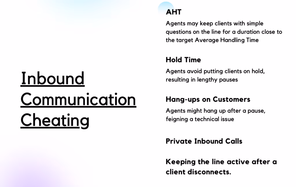 Slide titled "Inbound Communication Cheating" listing tactics used by agents, including prolonging calls to meet Average Handling Time (AHT), avoiding hold time, hanging up on customers, making private inbound calls, and keeping the line active after a client disconnects
