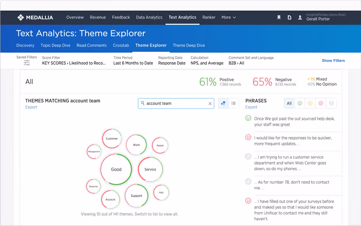 Screenshot of Medallia Text Analytics Theme Explorer interface showing theme analysis for the account team, with positive and negative sentiment percentages, and a visual representation of themes such as customer, work, service, and support