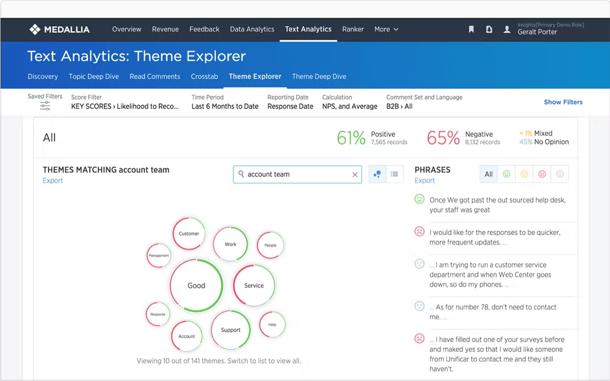 Screenshot of Medallia Text Analytics Theme Explorer interface showing theme analysis for the account team, with positive and negative sentiment percentages, and a visual representation of themes such as customer, work, service, and support