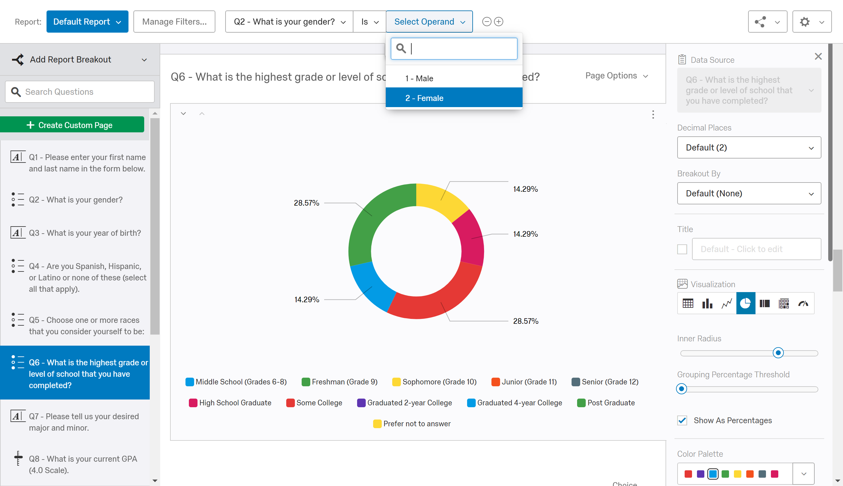 Screenshot of a survey report dashboard showing a pie chart for the question "What is the highest grade or level of school that you have completed?" with filter options, question list, and data visualization settings