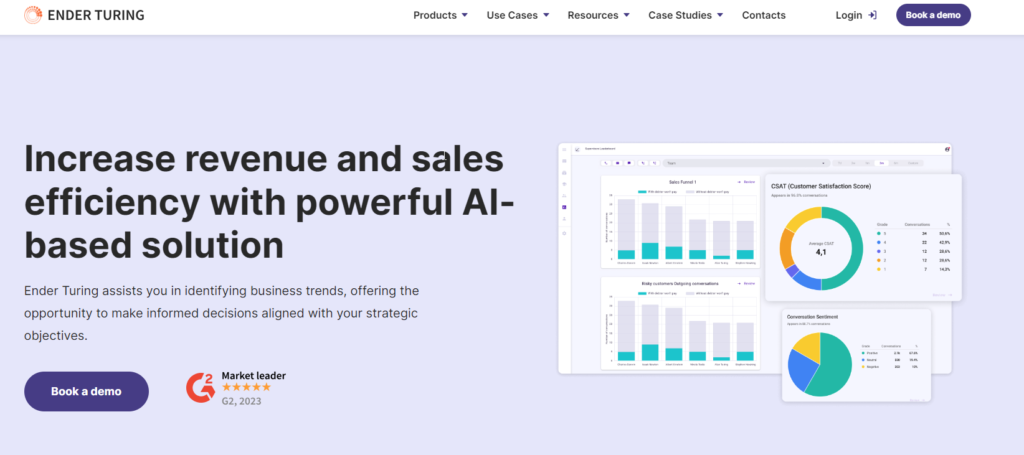 Screenshot of Ender Turing's Contact Center AI-based solution interface showing analytics dashboards for sales funnels, customer satisfaction scores, and conversation sentiment analysis