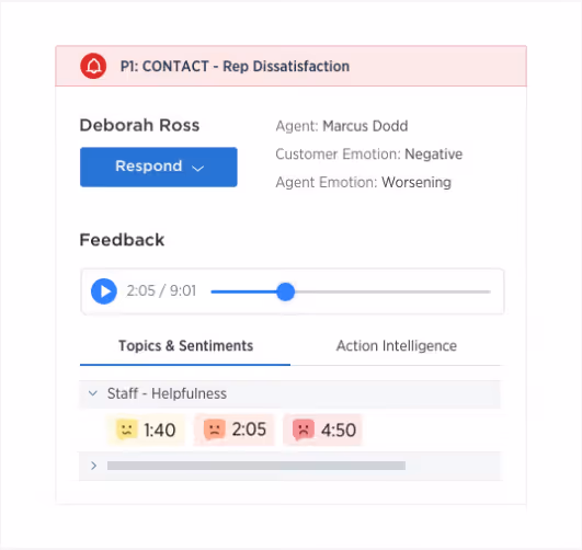 Customer service dashboard showing a case of rep dissatisfaction with details including agent name, customer emotion, agent emotion, feedback audio playback, and topics and sentiments analysis