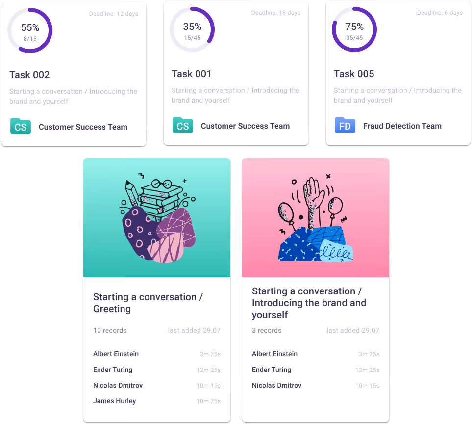 Screenshot of Training management interface showing three Training Tasks with progress circles, deadlines, and team assignments. Below are Playlists showing details of specific Playlist including participants and time records