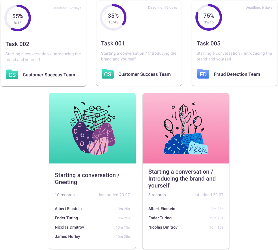 Screenshot of Training management interface showing three Training Tasks with progress circles, deadlines, and team assignments. Below are Playlists showing details of specific Playlist including participants and time records