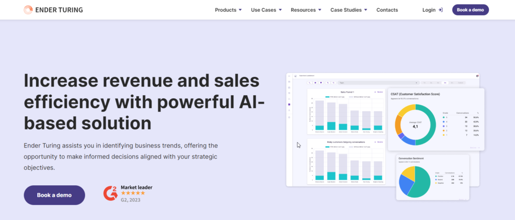 Ender Turing AI-powered call center monitoring software dashboard showcasing revenue and sales efficiency metrics