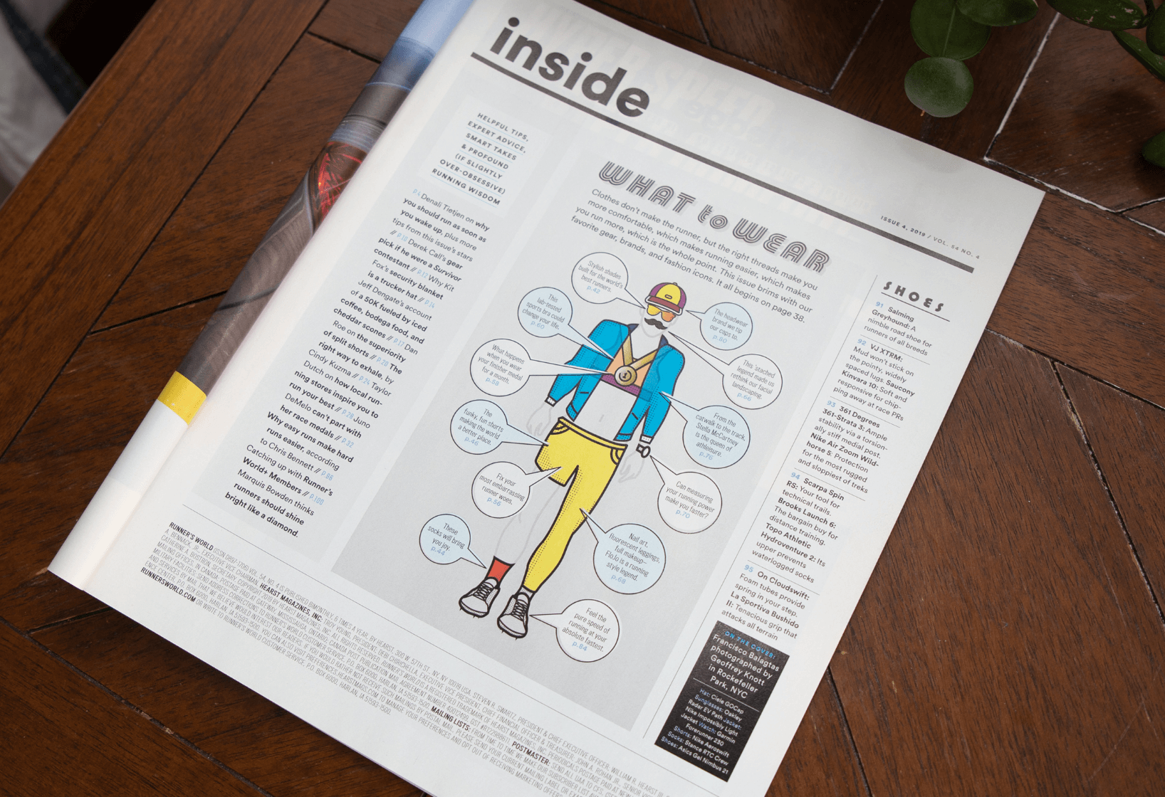 Table of Contents for Runner's World Magazine