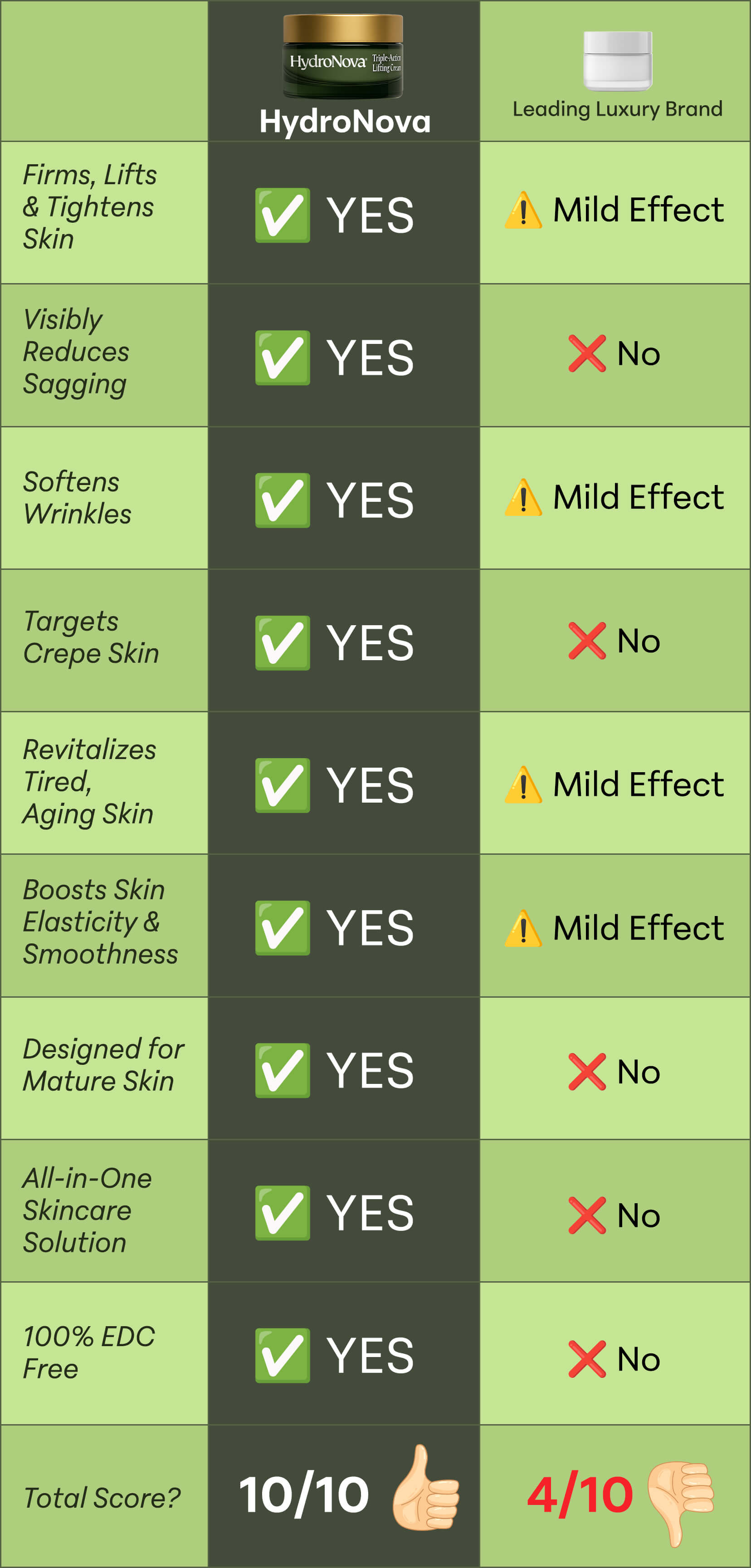 cream-table-iamge-opt-mobile