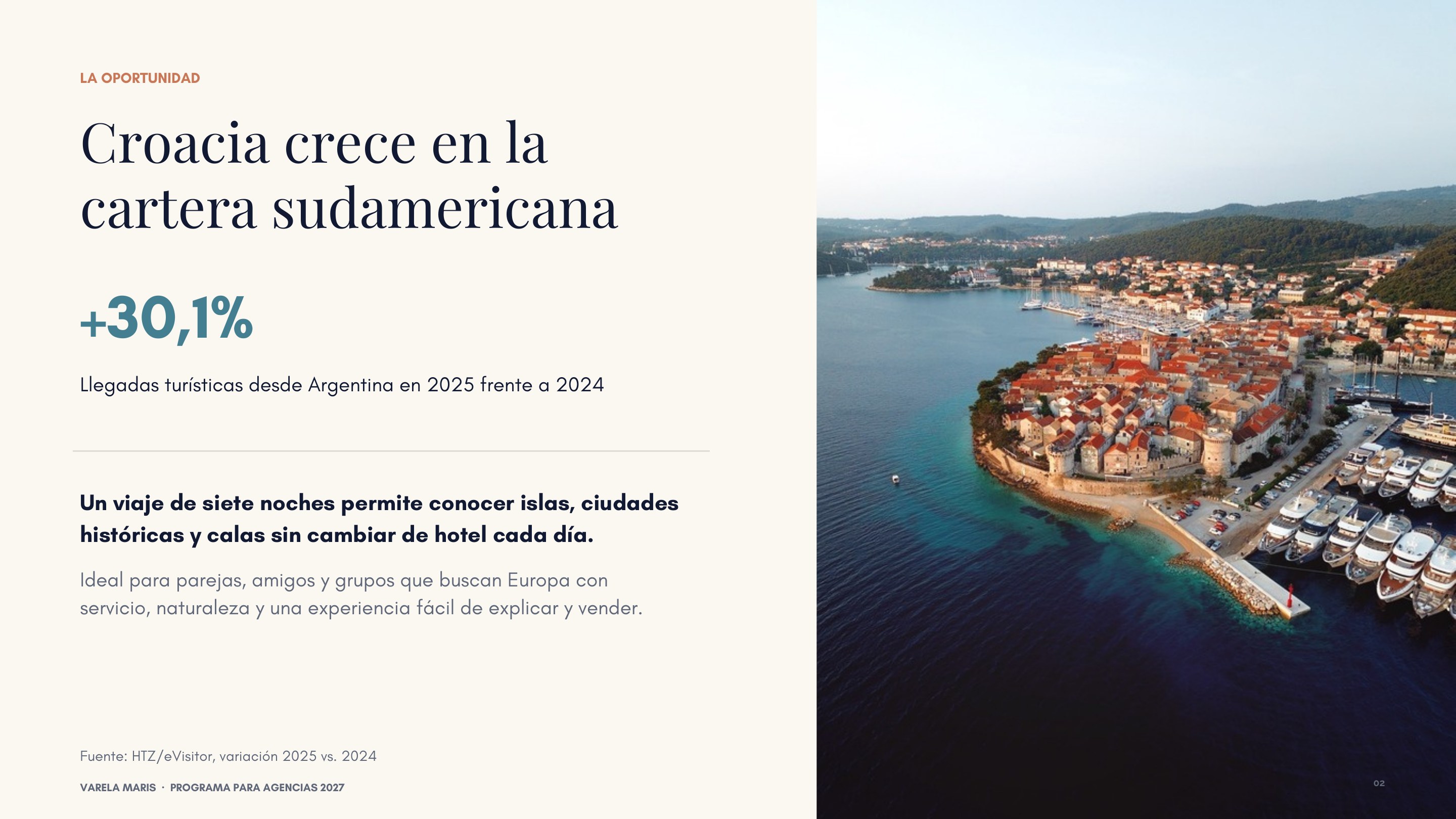 Presentación Semana Dálmata para agencias 2027, página 2 de 11