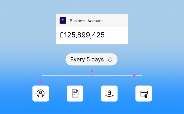 What are Variable Recurring Payments? VRPs and the future of supplier payments
