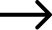 View right events