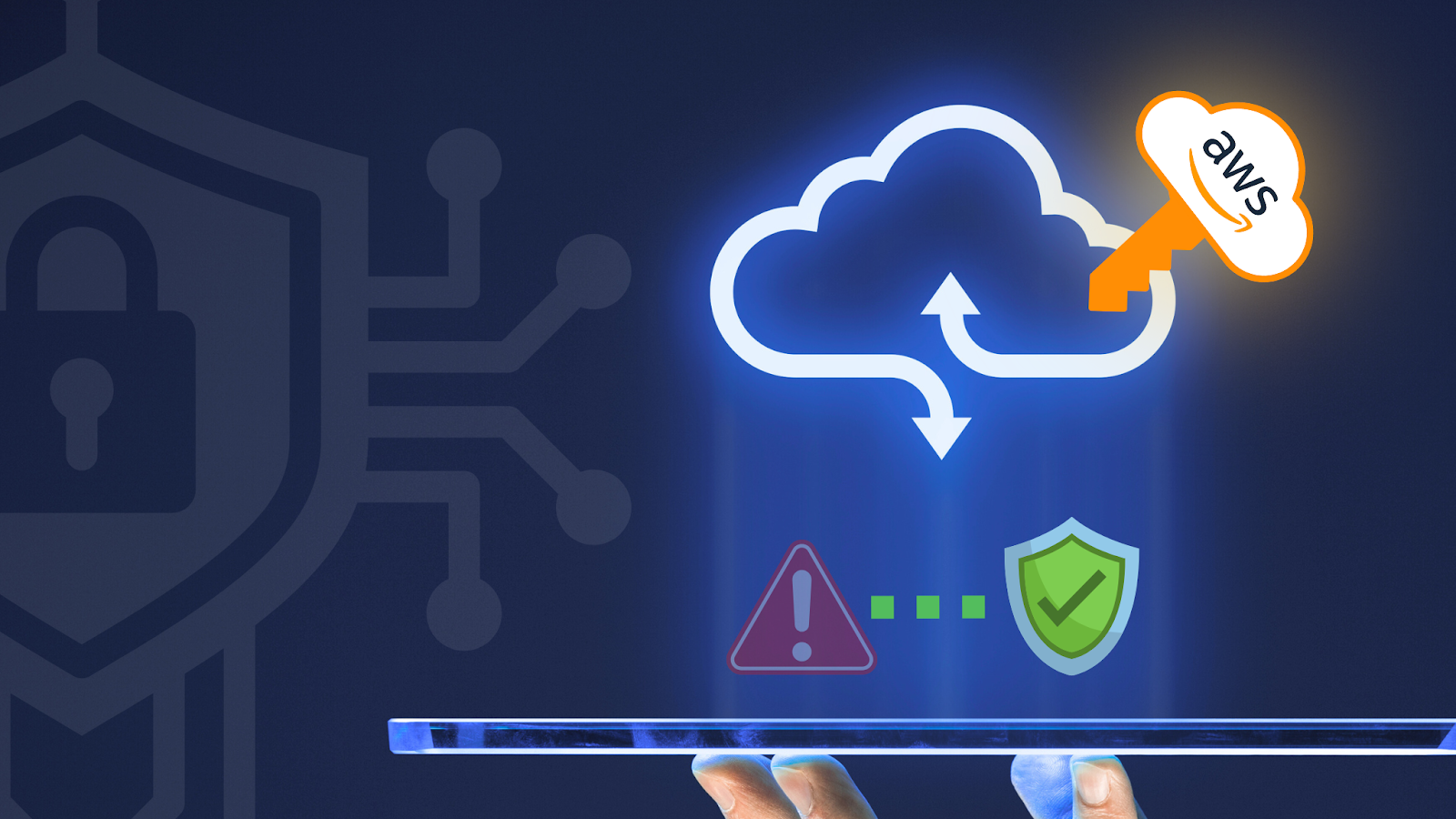 Cloud security illustration showing an AWS key unlocking a cloud icon. Below, a warning sign transitions to a green shield checkmark, symbolizing detection of risks and secure resolution.