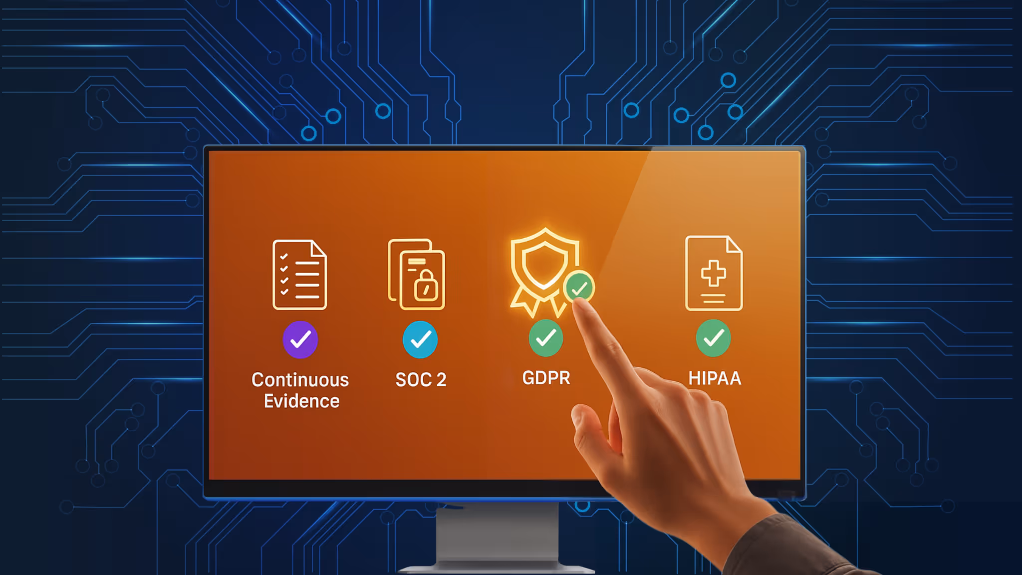 Compliance icons showing checkmarks for SOC 2, GDPR, HIPAA, and continuous evidence with a magnifying glass highlighting certification.