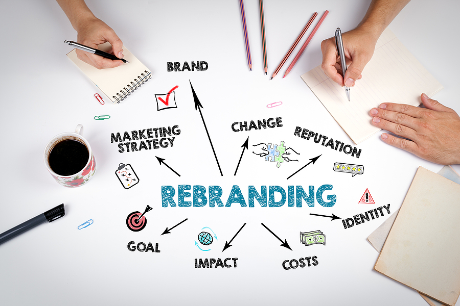 Do I Need To Rebrand?