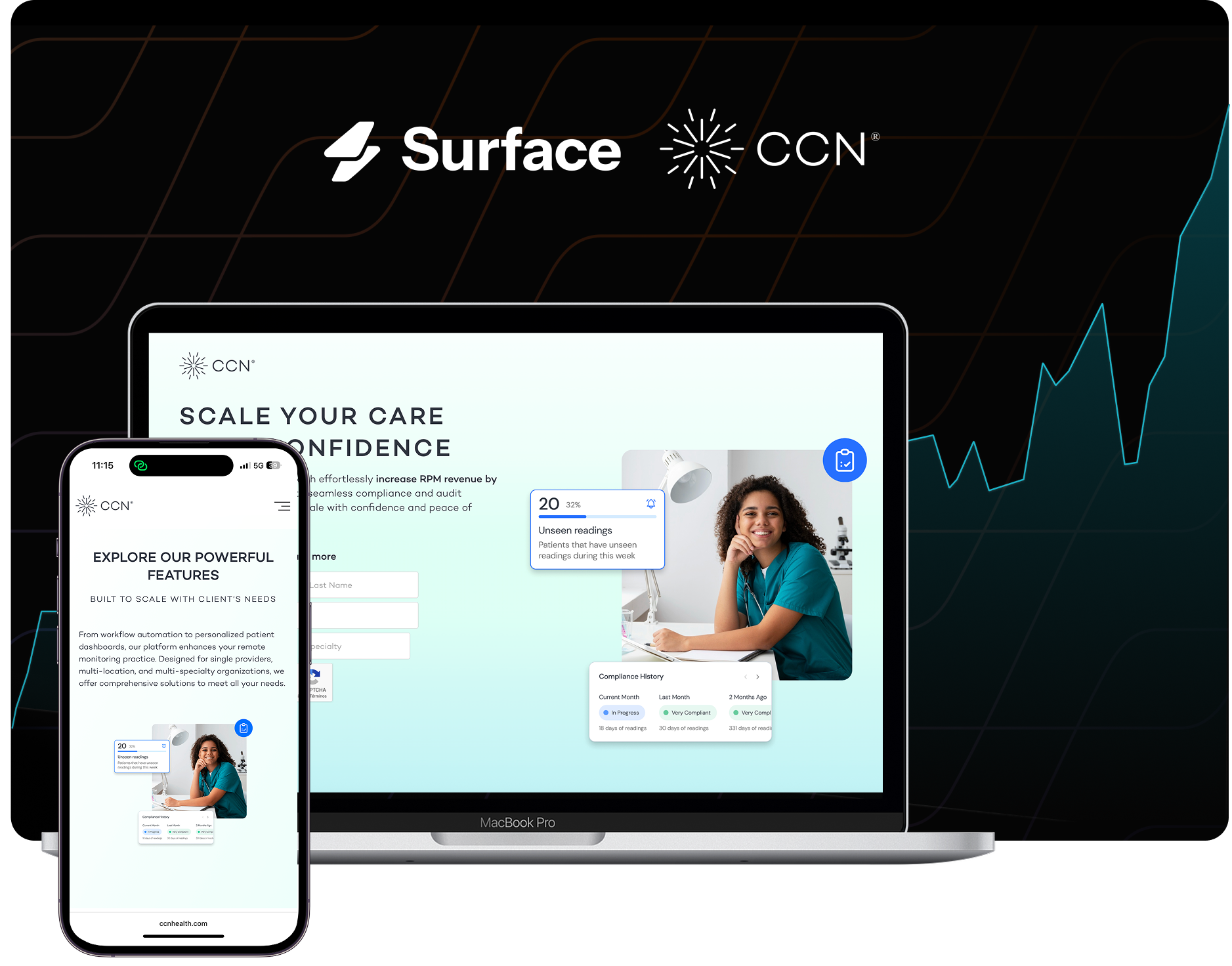 CCN Health in surface AI