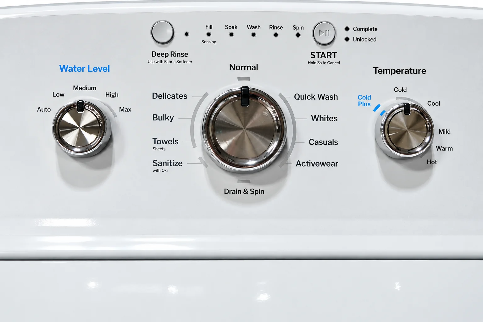 Washing machine control panel with three main dials: water level on the left with settings Auto, Low, Medium, High, Max; cycle selector in the center with options Normal, Delicates, Bulky, Towels, Sanitize, Drain & Spin, Quick Wash, Whites, Casuals, Activewear; temperature control on the right with Cold, Cool, Mild, Warm, Hot and a Cold Plus setting. Additional buttons include Deep Rinse with fabric softener use, and a Start button with indicators for fill, soak, wash, rinse, spin, complete, and unlocked.