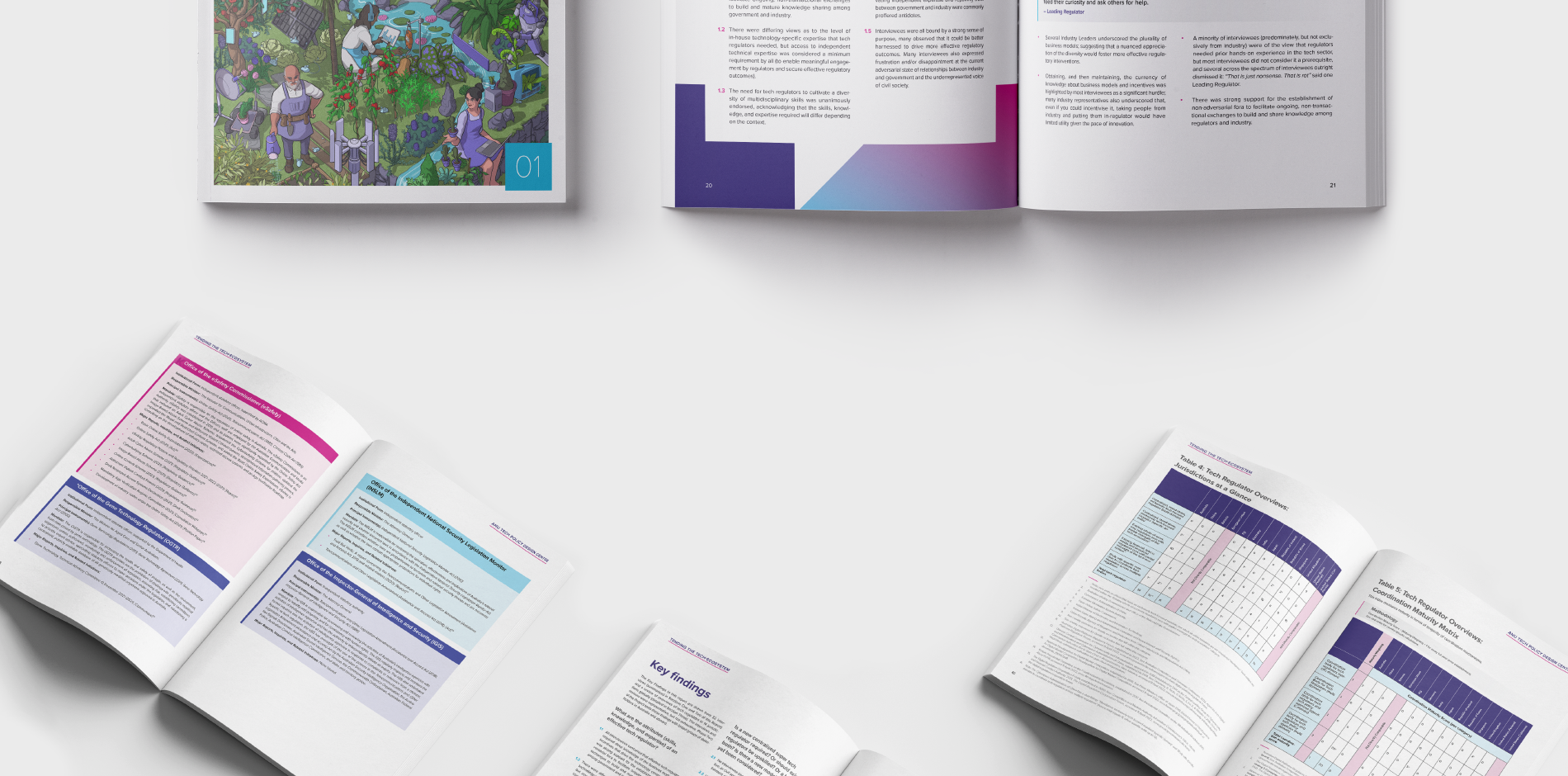 Tech Policy Design document open spread.