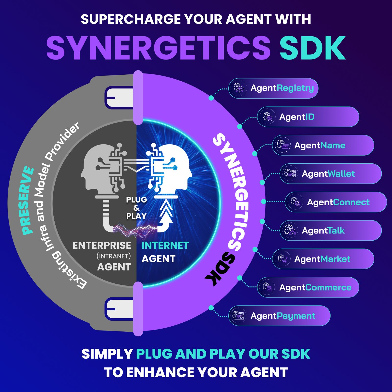 A diagram of a companyDescription automatically generated