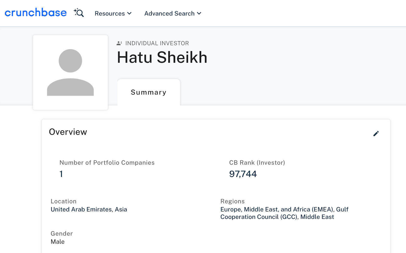 alt-text: hatu-sheikh-crunchbase-profile