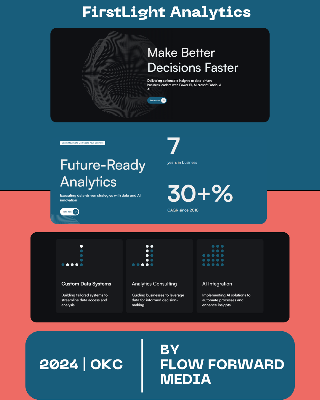 FirstLight Analytics