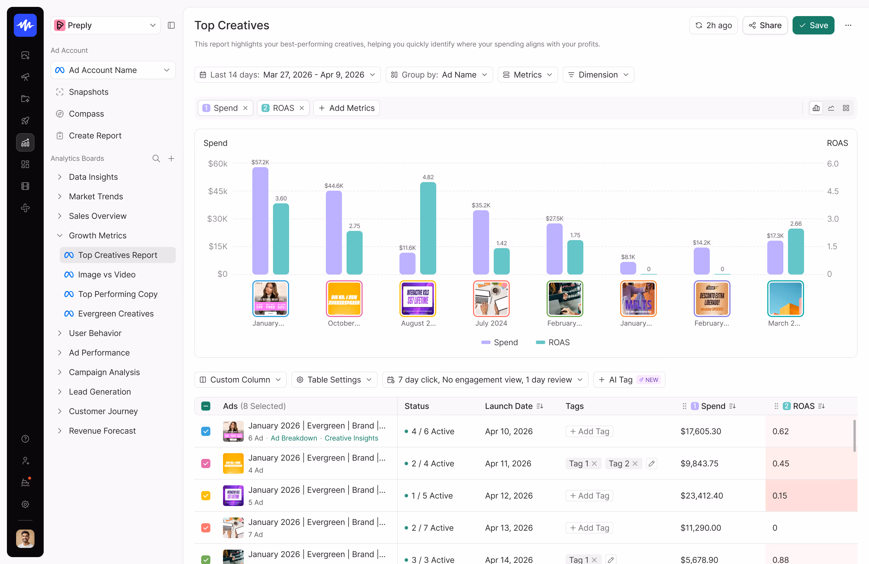Analytics slide image