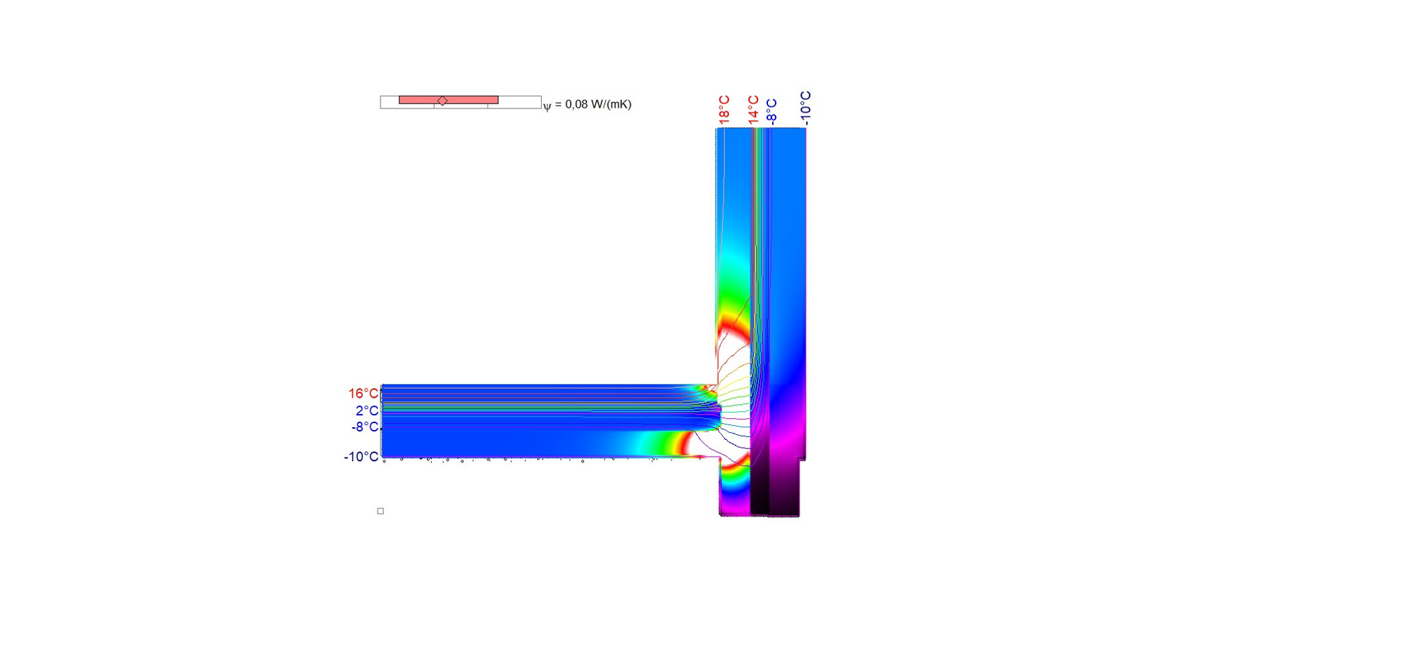 Wärmebrückenberechnung