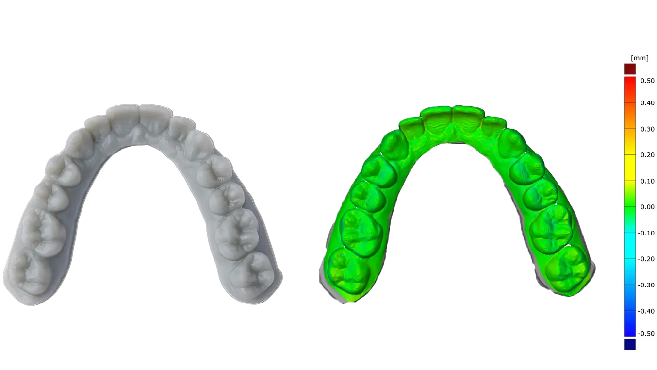 Grey model and green model showing accuracy.