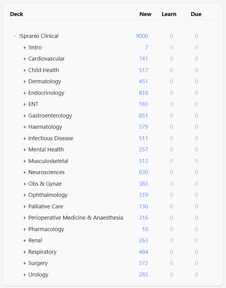 Screenshot of Spranki Anki deck with UKMLA flashcards