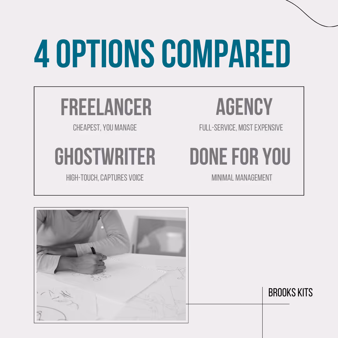 Branded graphic showing 4 options of content compared