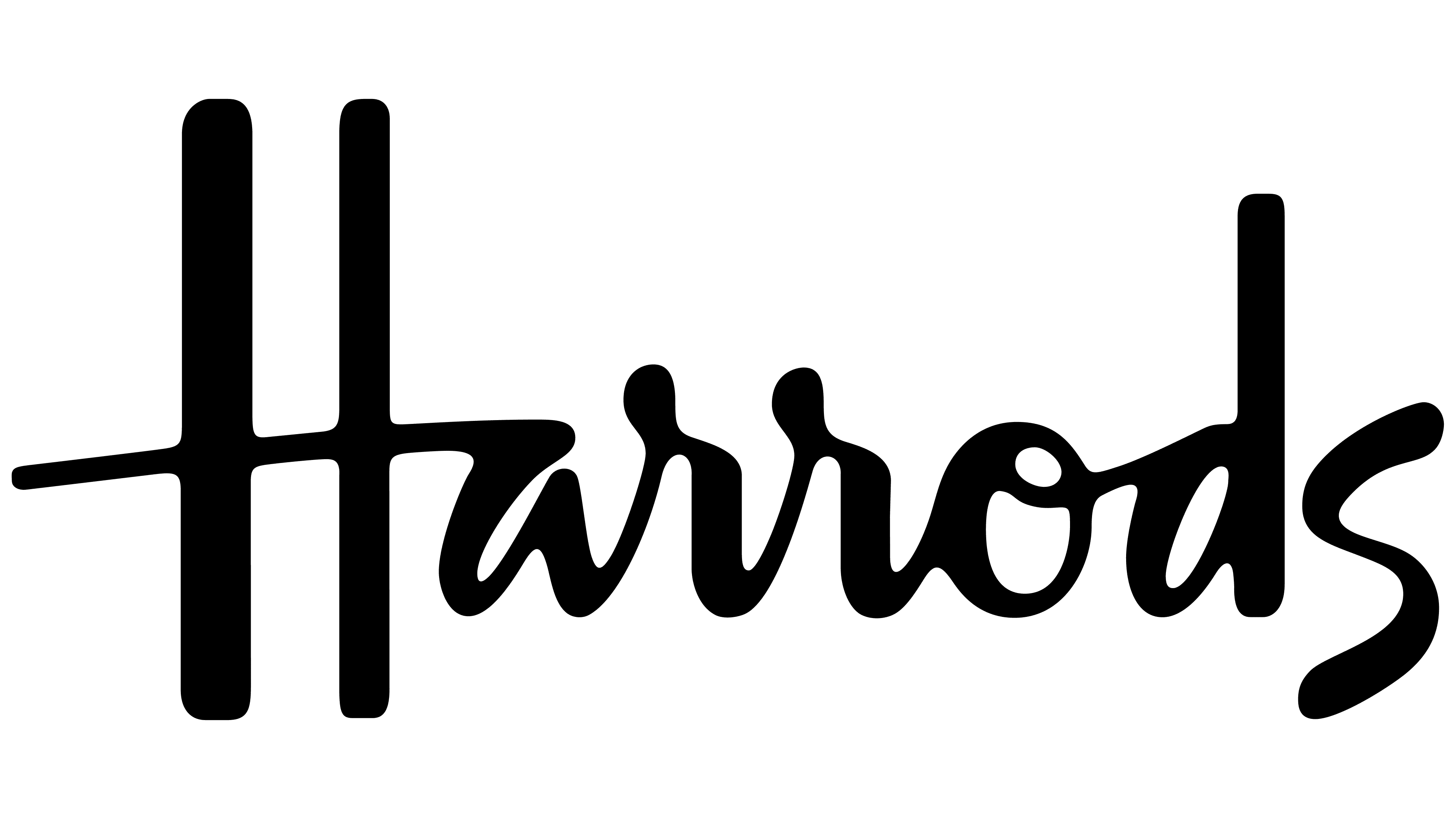 FCDO Services