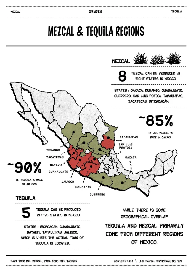 Map of the mezcal and tequila regions of Mexico