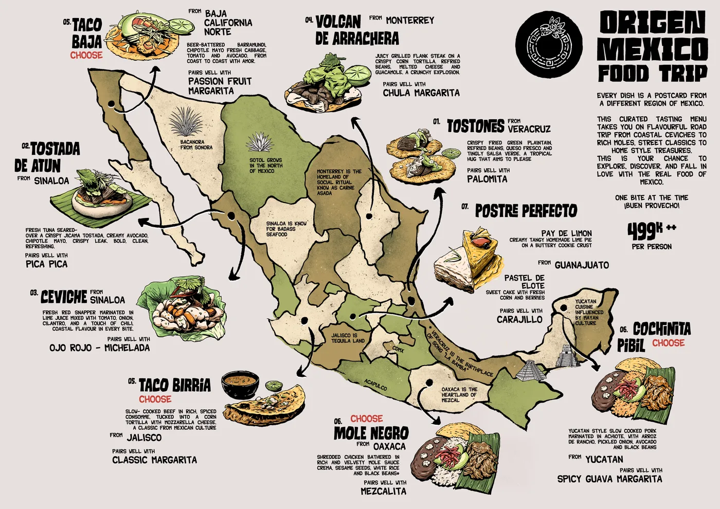 Mexico Food Trip 2026 chef's set menu at Origen Bali: seven dishes from across Mexico with cocktail pairings, 499K per person