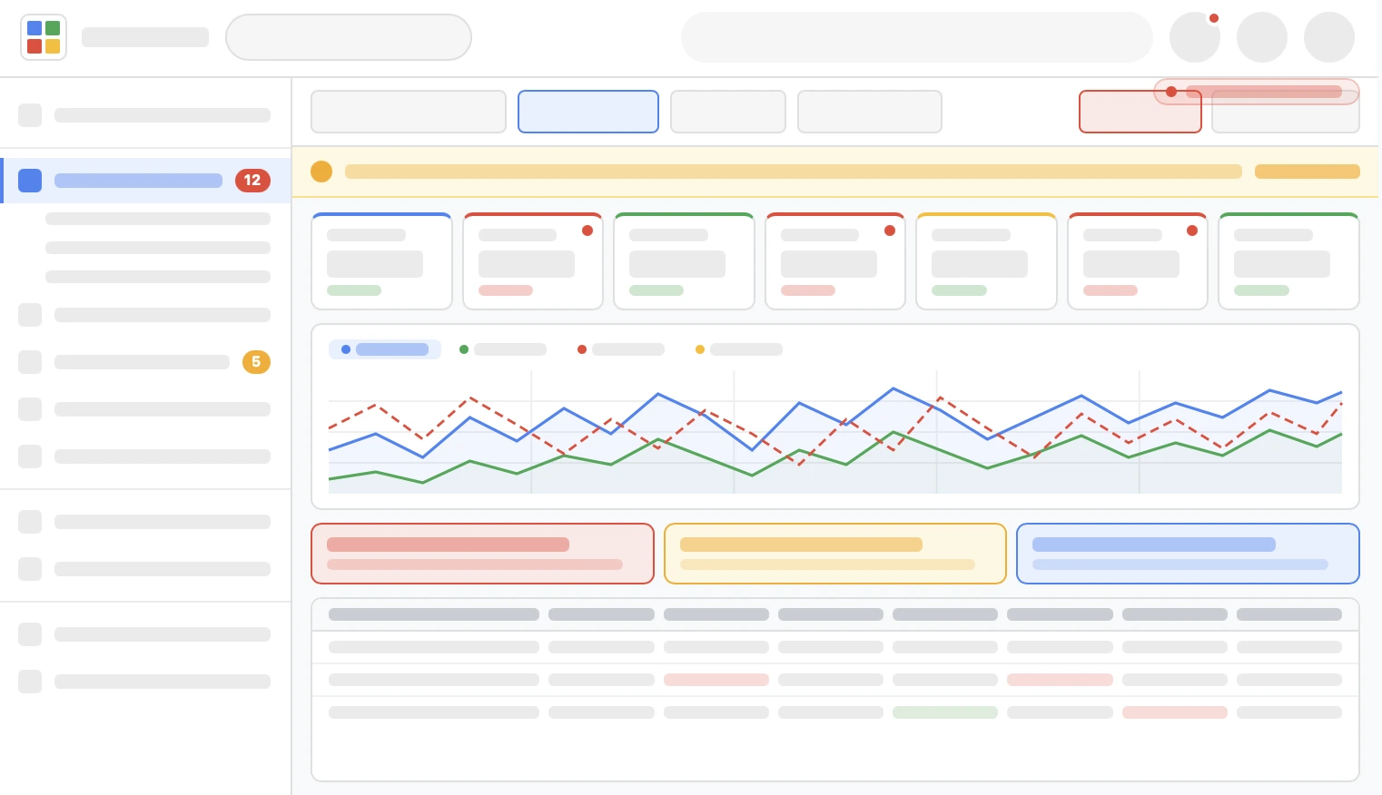 Google Ads dashboard complexity
