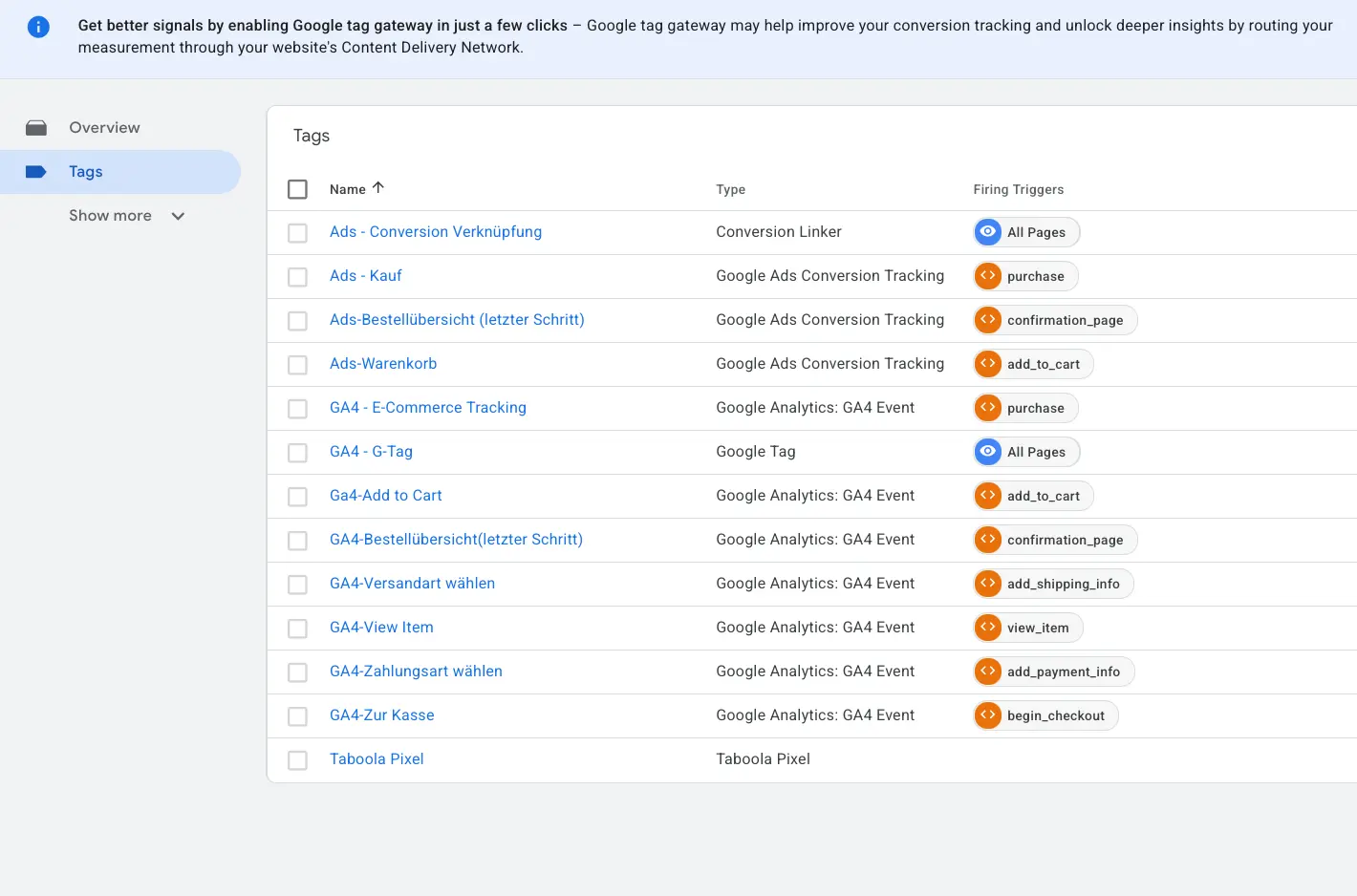 Google Tag Manager, Tag-&Uuml;bersicht eines JTL-Shops: Neben dem Google-Ads-Conversion-Tag f&uuml;r den Kauf laufen eigene Tags f&uuml;r Warenkorb und Bestell&uuml;bersicht sowie GA4-Events, jeweils mit dem ausl&ouml;senden Trigger.