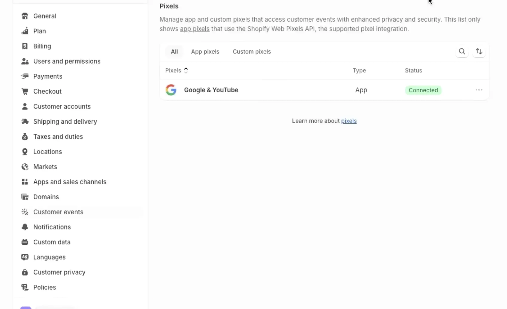 Shopify-Admin unter Einstellungen, Kundenereignisse: Die Pixel-Liste mit den Reitern Alle, App-Pixel und Custom Pixels enth&auml;lt genau einen Eintrag, das App-Pixel Google & YouTube vom Typ App mit dem Status Connected.