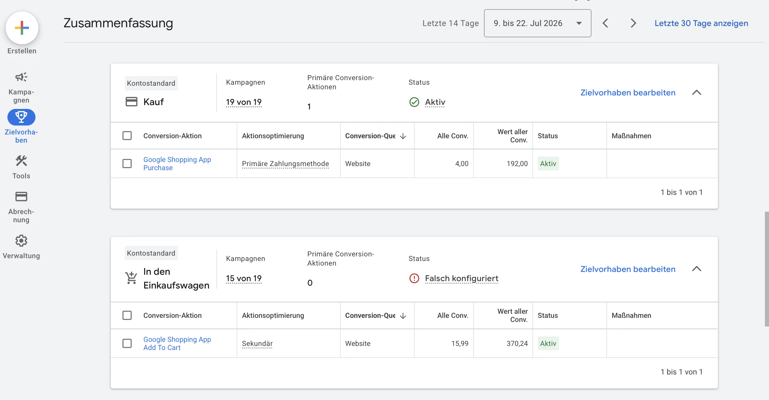 Google Ads unter Zielvorhaben, Conversions, Zusammenfassung: Das Kontostandard-Zielvorhaben Kauf f&uuml;hrt die Aktion Google Shopping App Purchase als prim&auml;r und aktiv. Das Zielvorhaben In den Einkaufswagen f&uuml;hrt Google Shopping App Add To Cart als sekund&auml;r, mit null prim&auml;ren Aktionen und dem Hinweis Falsch konfiguriert.