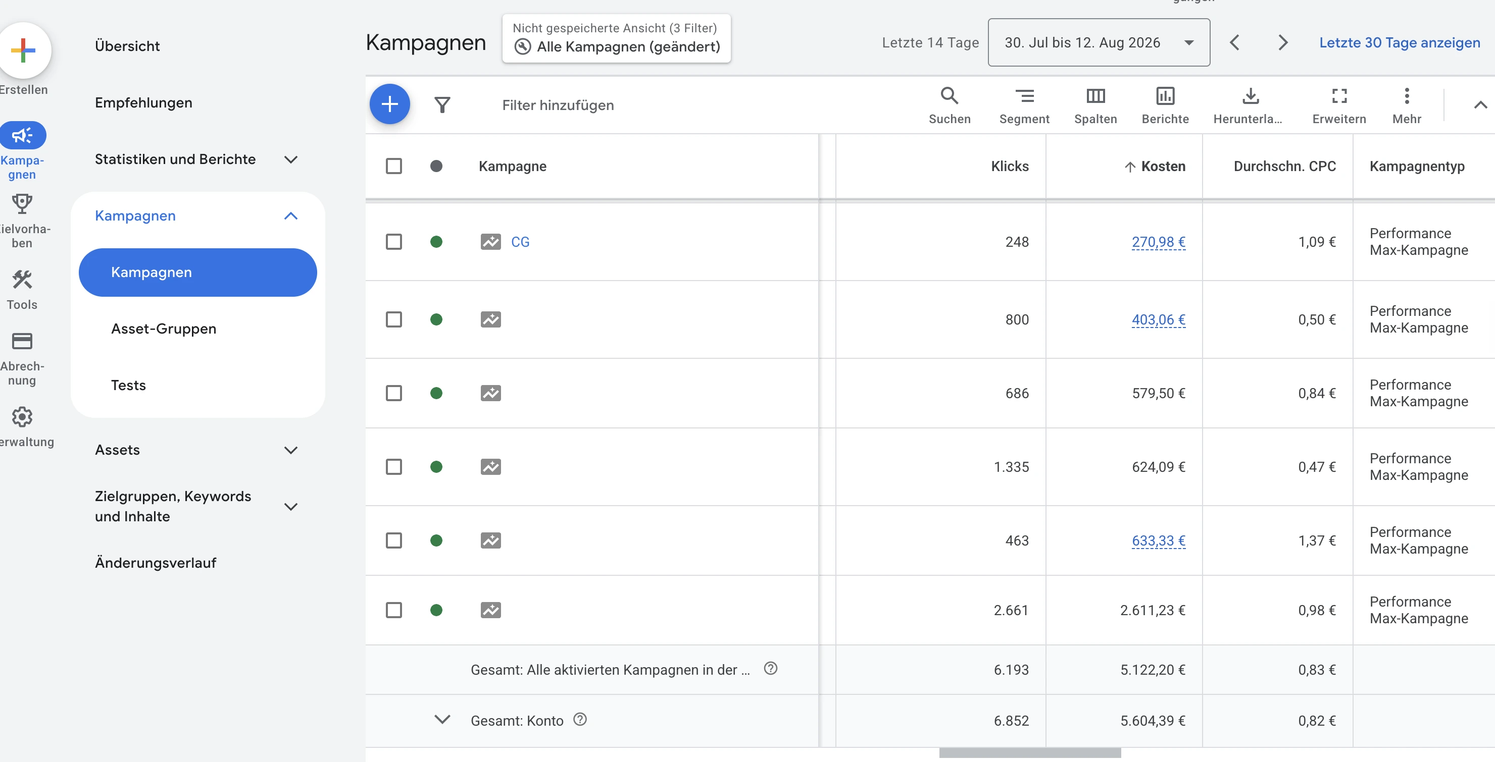 Kampagnen&uuml;bersicht in Google Ads mit den Spalten Klicks, Kosten und durchschnittlicher CPC je Performance-Max-Kampagne